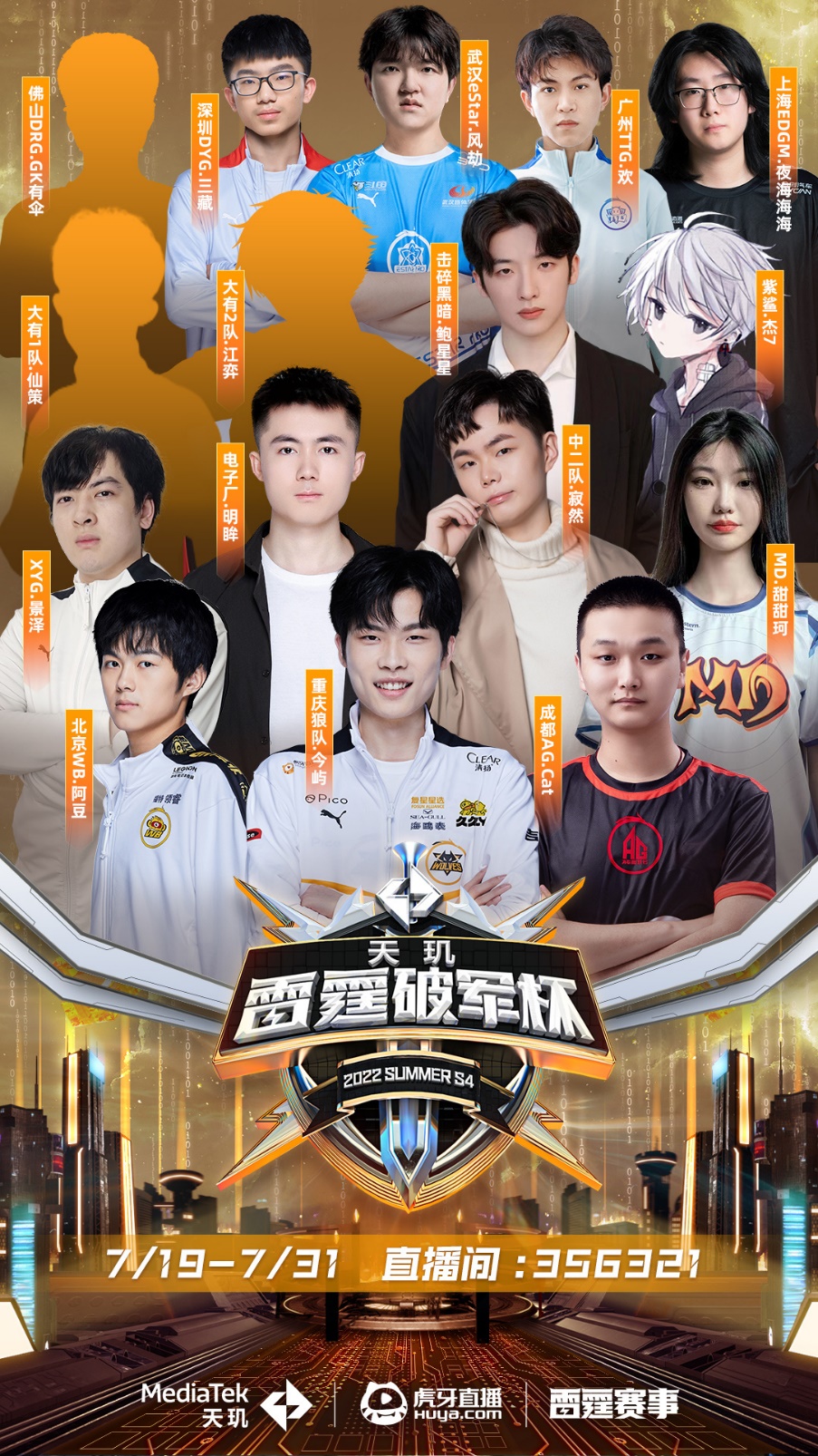 市定向